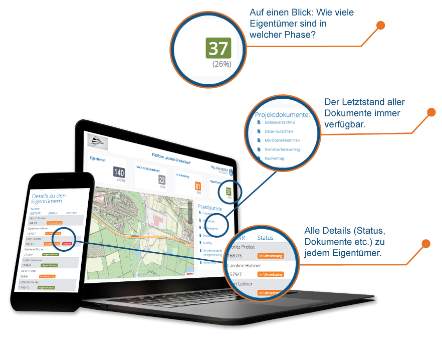 Mag. Andrej Mlecka, Rechtsanwalt Wien 1070 Logo